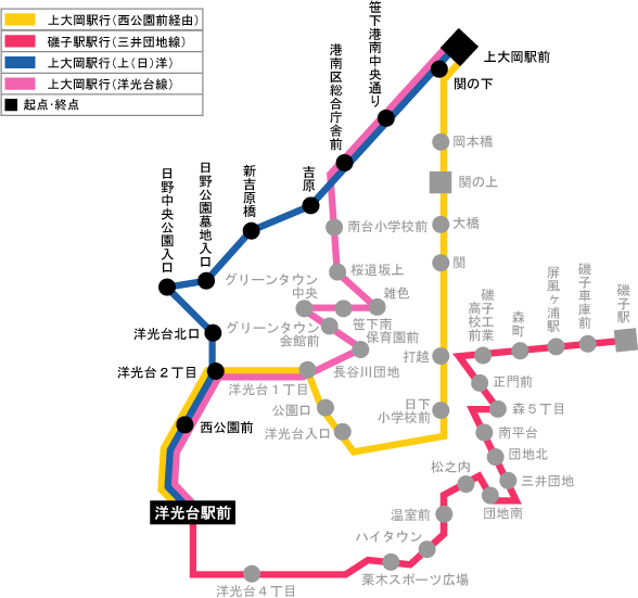 上大岡 バス 大船 行き